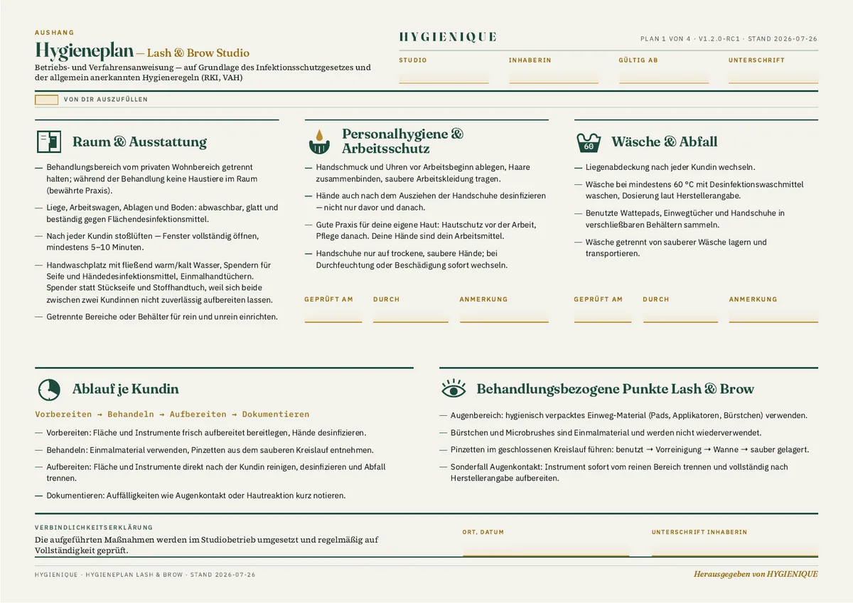 Der Hygieneplan als A4-Aushang
